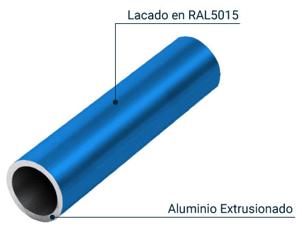Tubería Aluminio